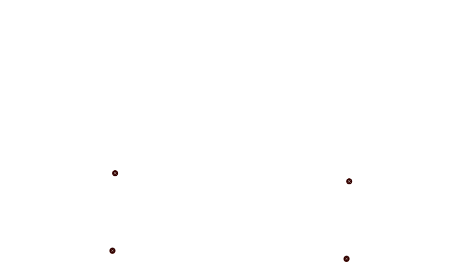 Men's Summer Hangs